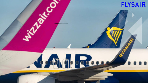 The Impact of Low-Cost Airlines on the Aviation Industry